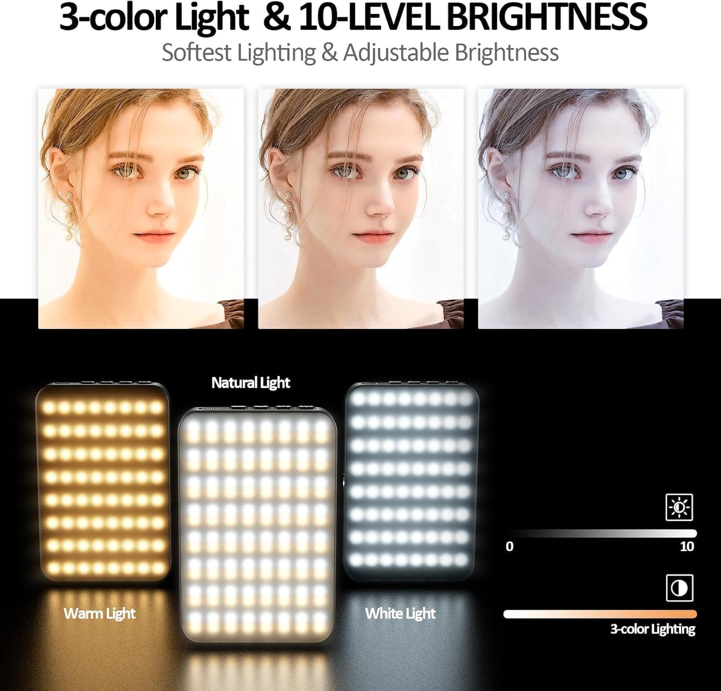 Panseh PL-003 RGB Ring Light Magnetic, Clip-On, for Phones, Laptops and Cameras