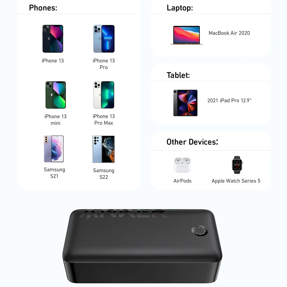 Anker 347 A1377H11 Power Bank Fast Charging 30W 40000mAh - Black