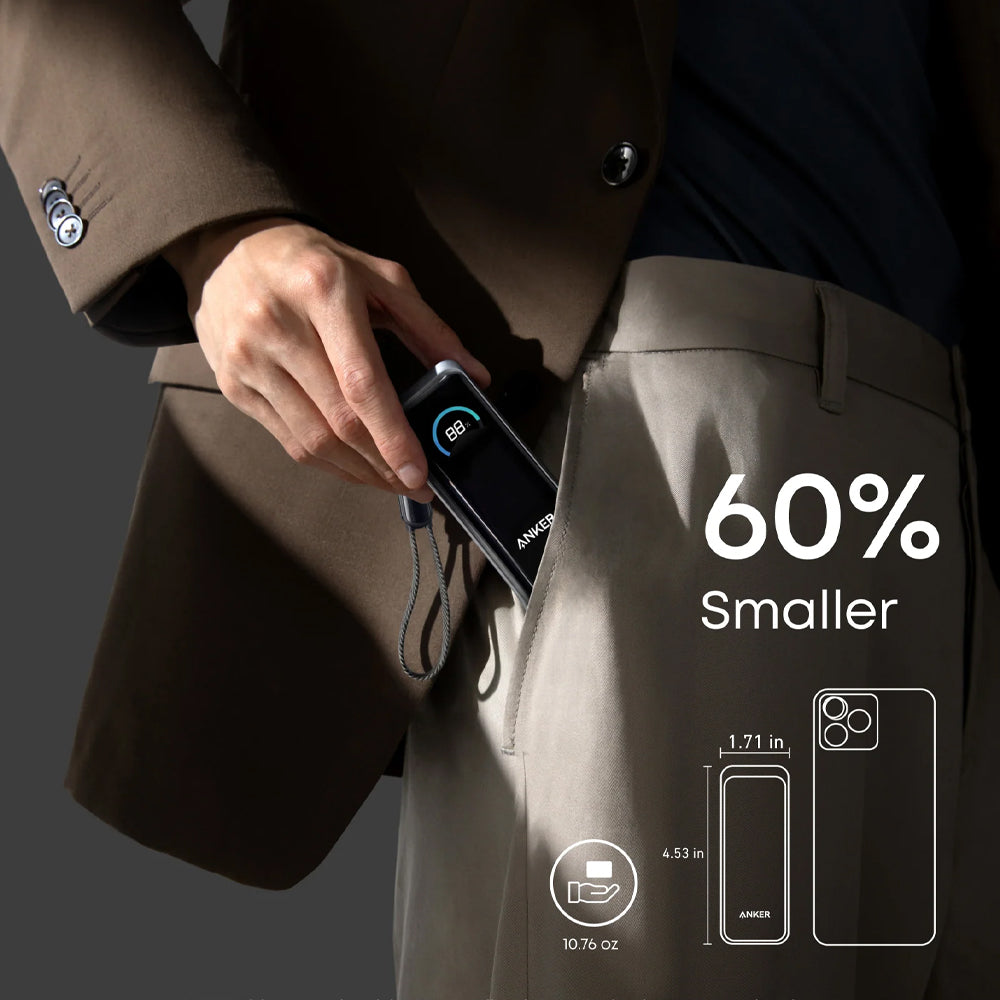 Anker Prime Power Bank Fast Charging 65W 9600mAh With Foldable Plug - Black