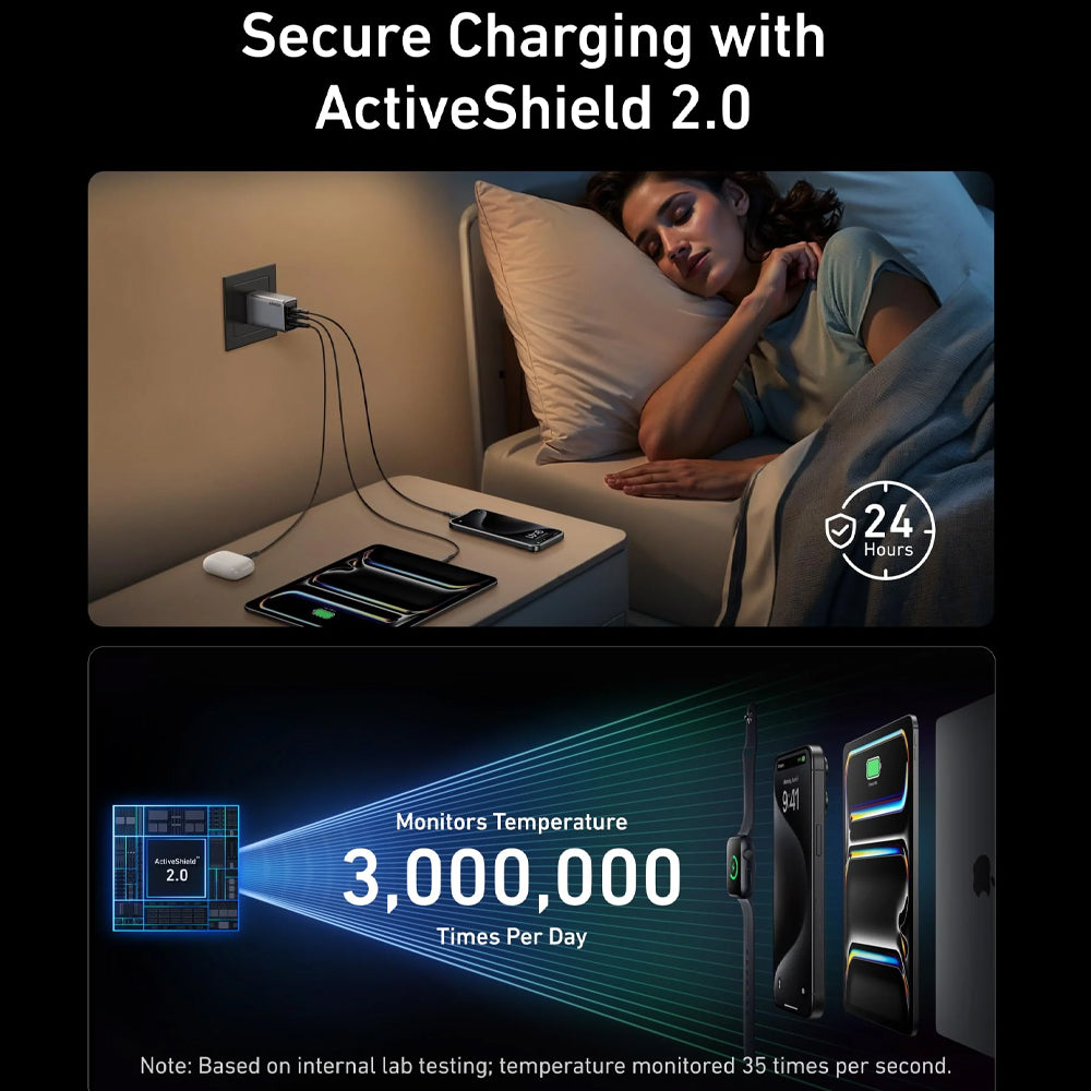 Anker Prime Wall Charger 3 Ports GaN Fast Charging 100W
