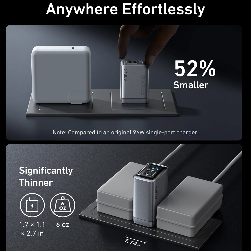 Anker Prime Wall Charger 3 Ports GaN Fast Charging 100W