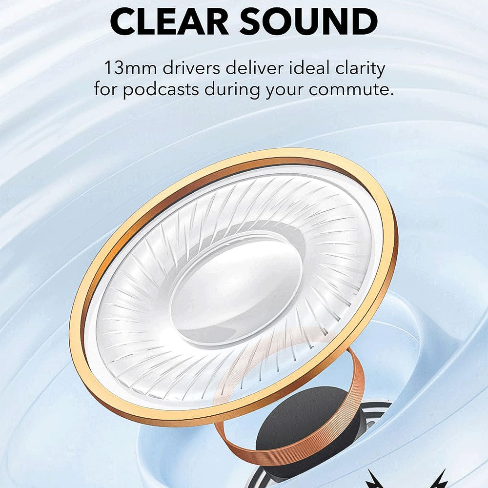 Anker Soundcore K20i Earbuds