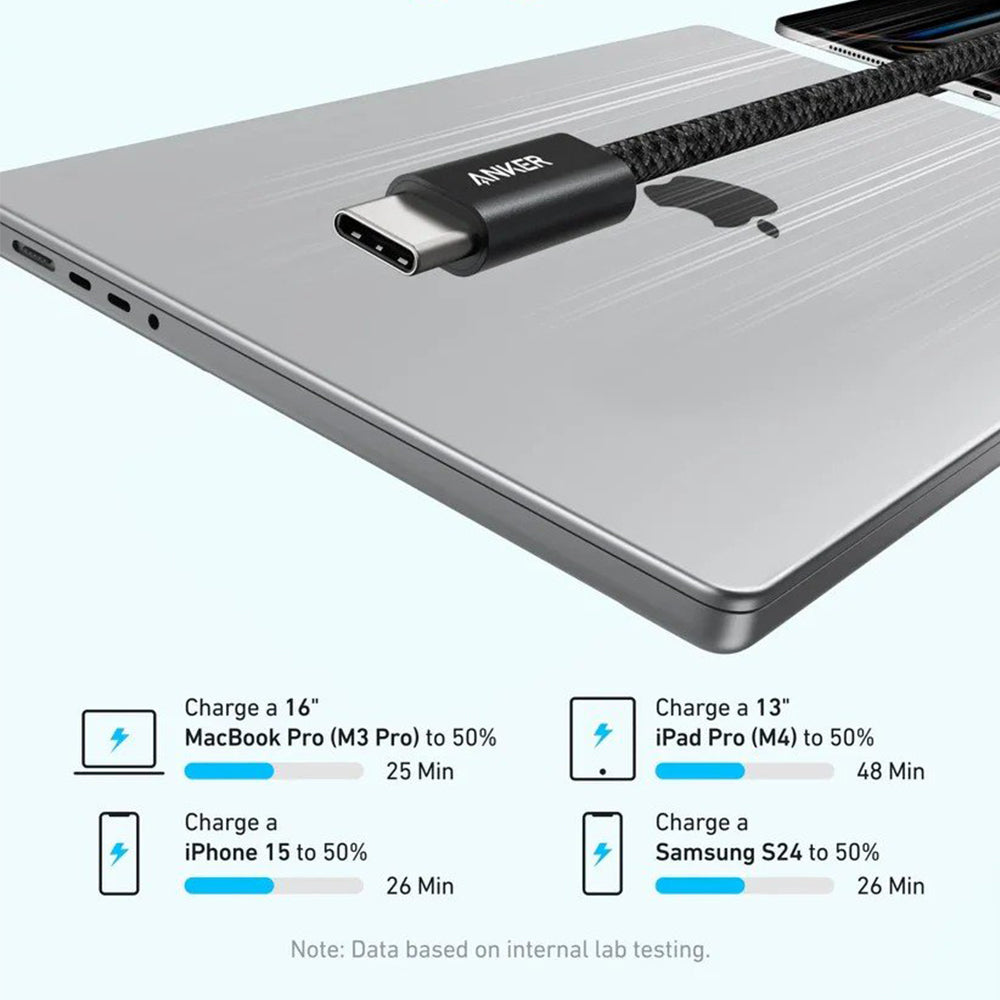 كابل أنكر USB-C الى USB-C بطول 1.8 متر شحن سريع 240 وات Zolo A8060H22 - ابيض