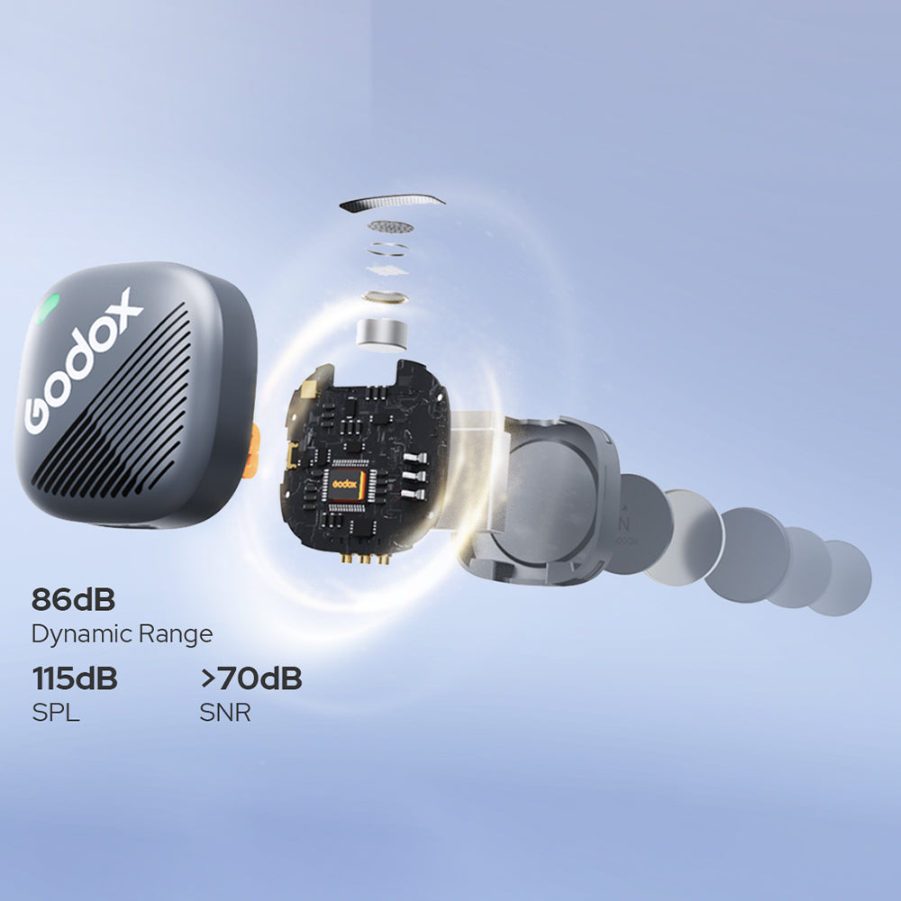 نظام ميكروفون لاسلكي لايتنينج جودوكس مزدوج Cube-SL Kit 2