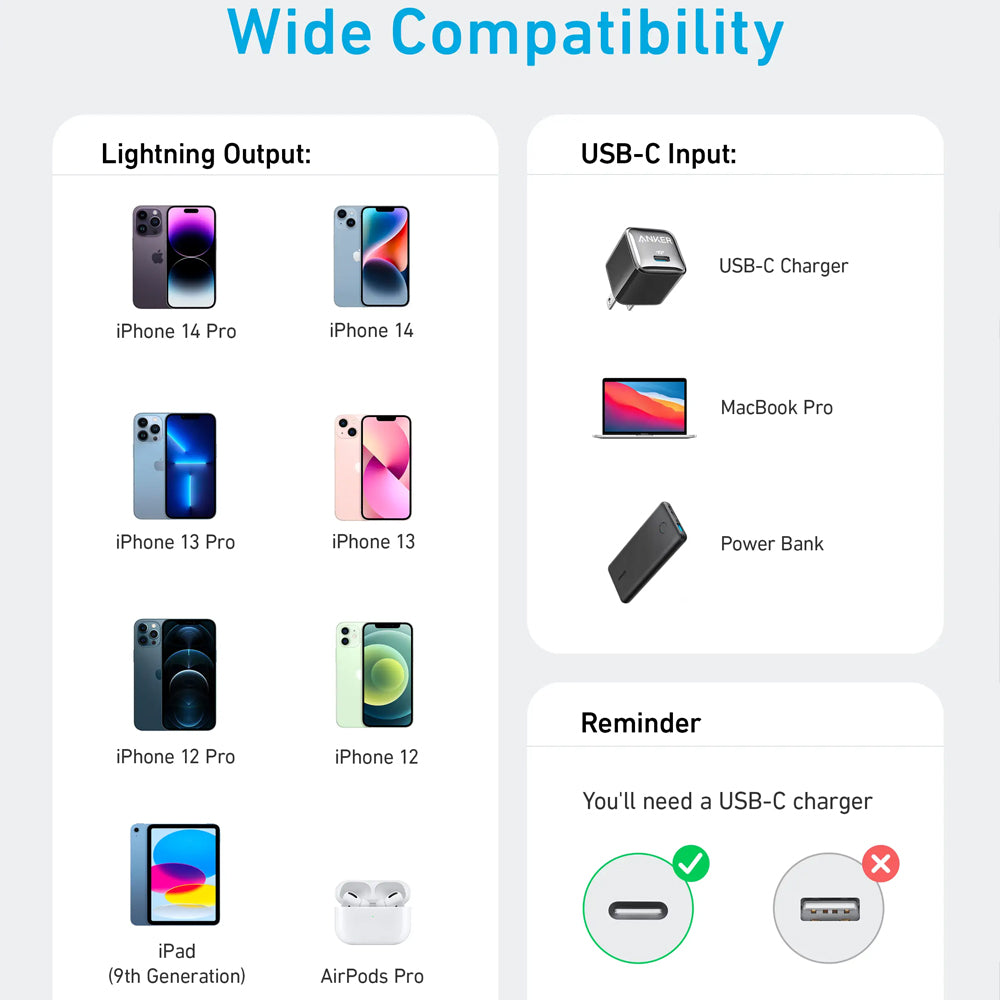 كابل أنكر USB-C الى Lightning بطول 0.9 متر شحن سريع 60 وات 322 A81B5H21 - ابيض