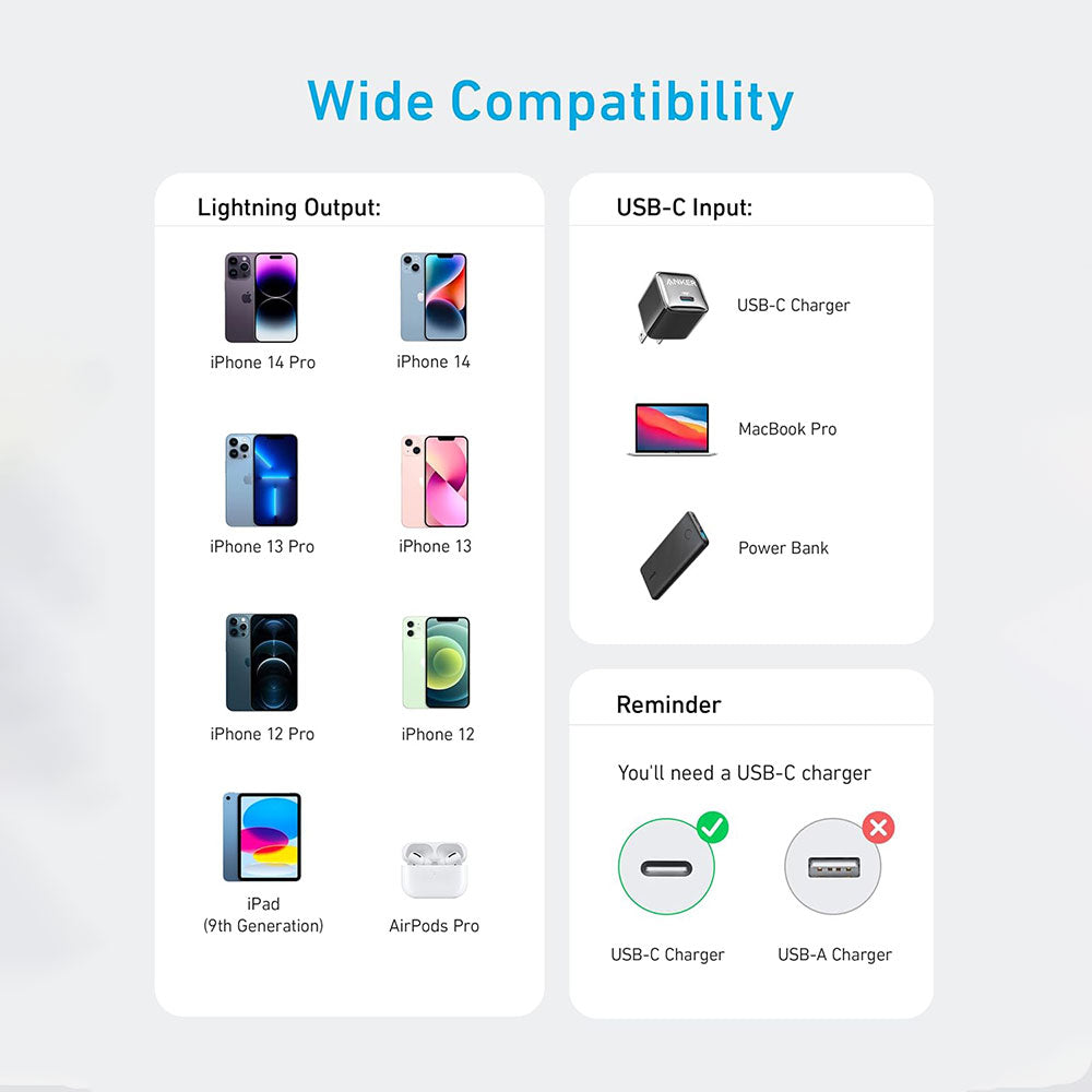 كابل أنكر USB-C الى USB-C بطول 0.9 متر شحن سريع 60 وات 322 A81F5H11 - اسود