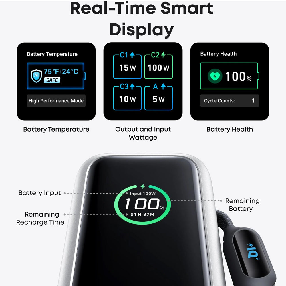 Anker Zolo A1695H11 Power Bank Fast Charging 165W 25000mAh With Dual USB-C Cable - Black