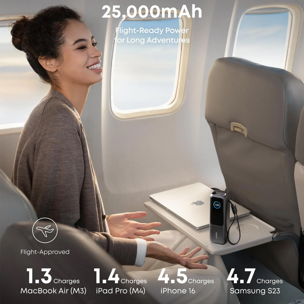 Anker Zolo A1695H11 Power Bank Fast Charging 165W 25000mAh With Dual USB-C Cable - Black