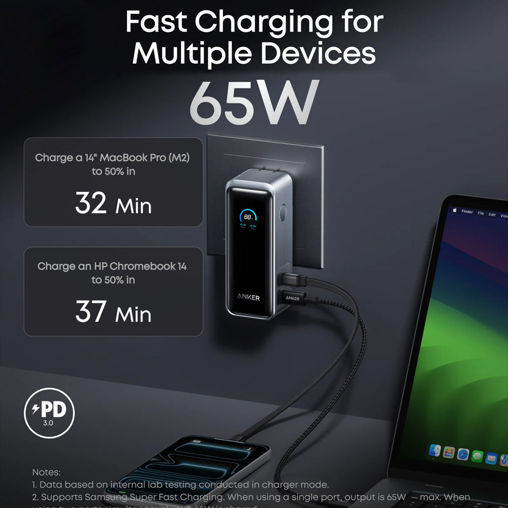 Anker Prime Power Bank Fast Charging 65W 9600mAh With Foldable Plug - Black