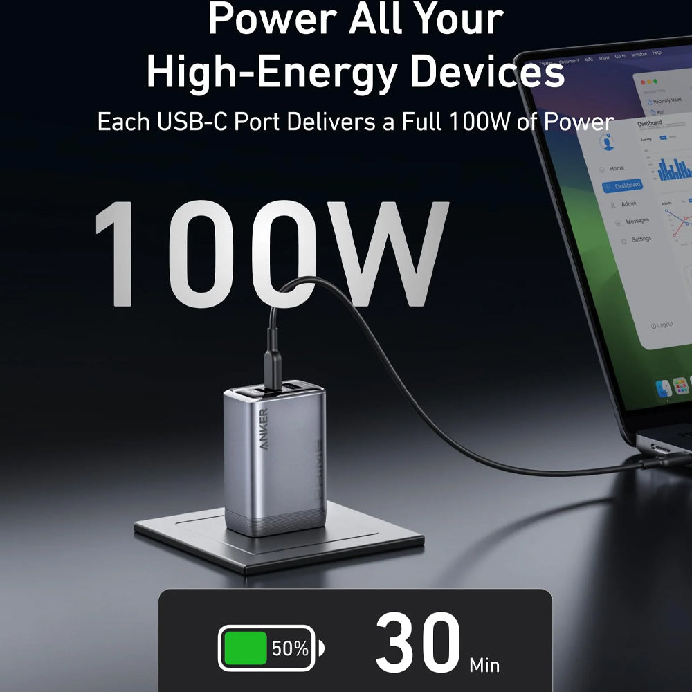Anker Prime Wall Charger 3 Ports GaN Fast Charging 100W