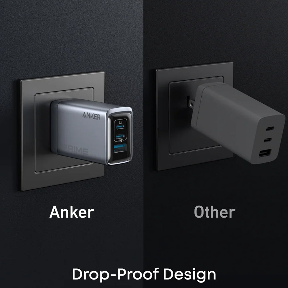 Anker Prime Wall Charger 3 Ports GaN Fast Charging 100W