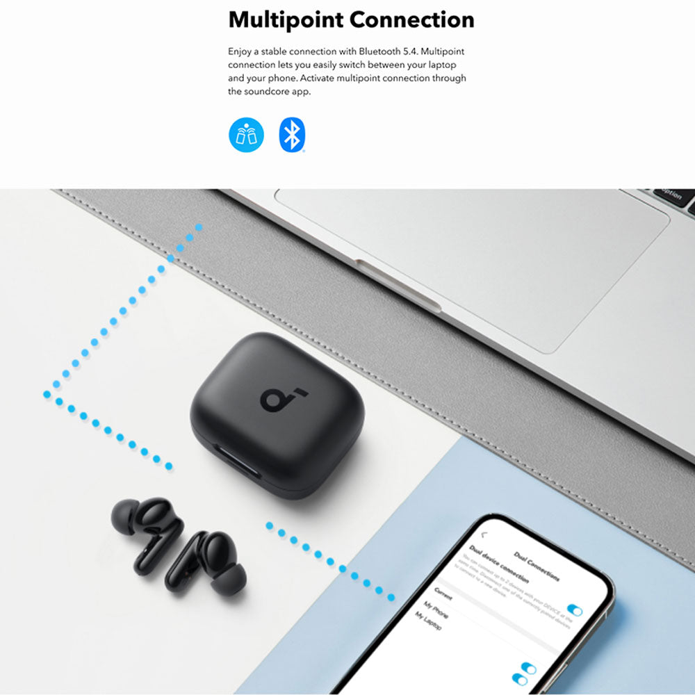 Anker Soundcore P30i ANC Earbuds
