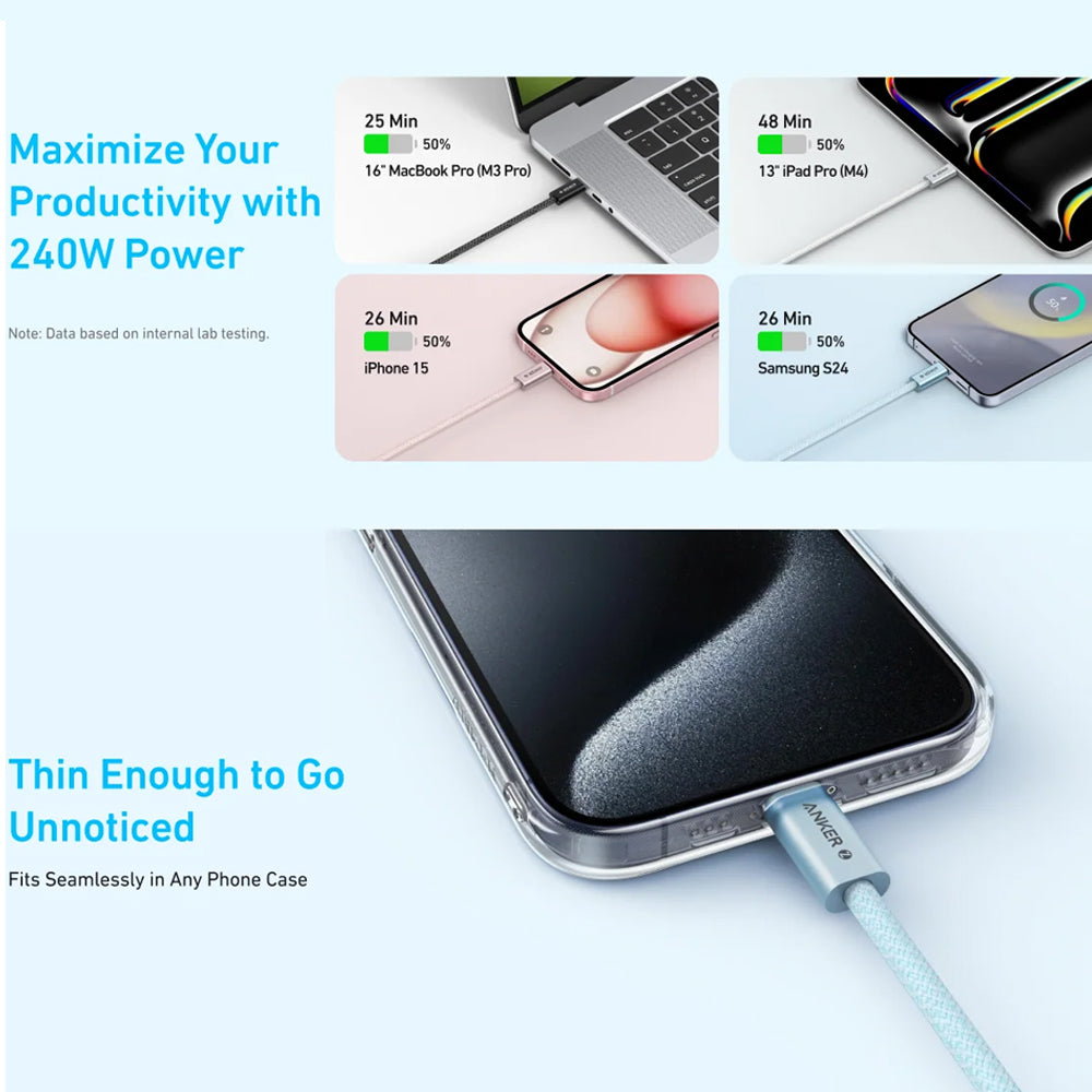 كابل أنكر USB-C الى USB-C بطول 1.8 متر شحن سريع 240 وات Zolo A8060H22 - ابيض
