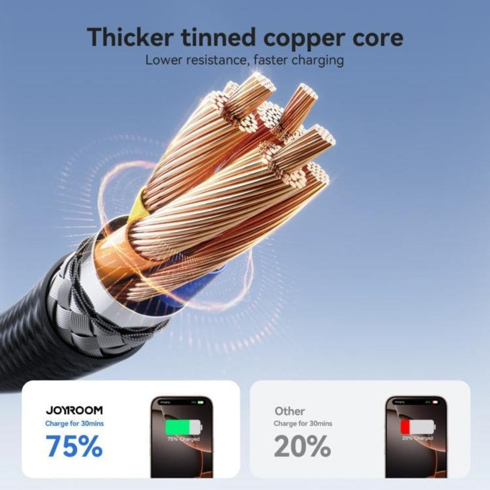 كابل جوي روم USB-C الى Lightning شحن سريع 30 وات 1 متر S-A28 - ابيض